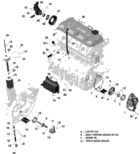 Engine Lubrication
