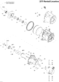 Pump Rental