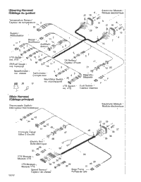 Electrical Harness