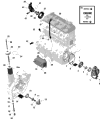 Rotax - Engine Lubrication