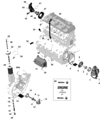 Rotax - Engine Lubrication