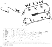 Engine Harness