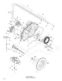 Magneto, Oil Pump