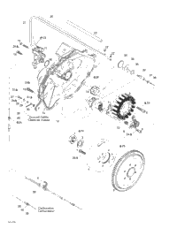 Magneto, Oil Pump