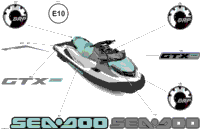 Body - Decals