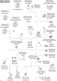 Electrical Harness