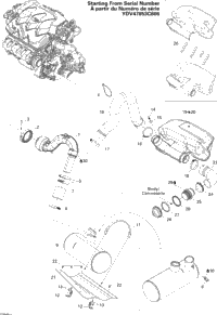 Exhaust System 2
