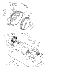 Magneto, Oil Pump