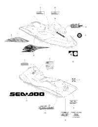 Decals