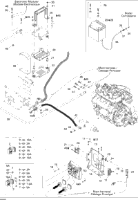 Electrical System Gti Rental