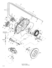 Magneto, Oil Pump