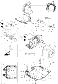 Propulsion