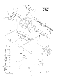 Cooling System (787)