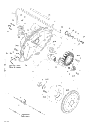 Magneto, Oil Pump