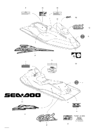 Decals