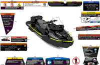 Body - Warning Decals