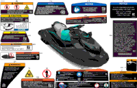 Body - Warning Decals