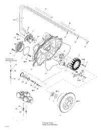 Magneto, Oil Pump