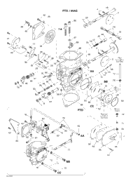 Carburetors