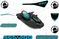 Body - Decals