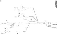 Steering Harness