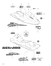Decals