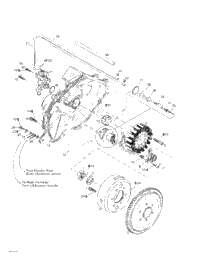 Magneto, Oil Pump