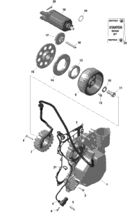 Rotax - Magneto And Electric Starter