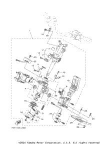 Steering 2
