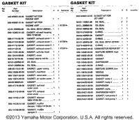 Gasket Kit