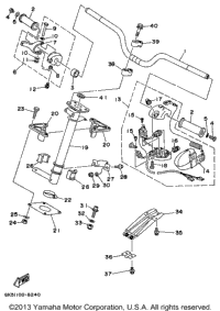 Steering 1