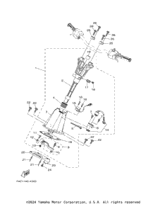 Steering 2