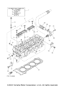 Cylinder 2