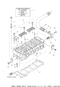 Cylinder 2