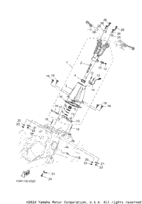 Steering 2