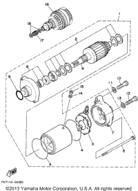 Starting Motor