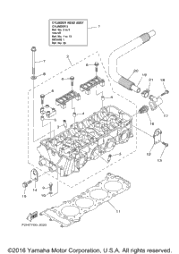 Cylinder 2