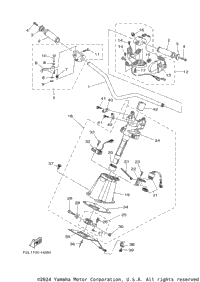Steering 1
