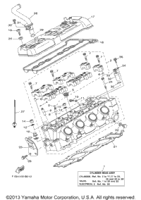 Cylinder