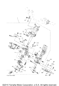 Steering 2