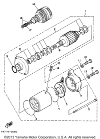Starting Motor