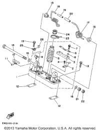Pole Pivot