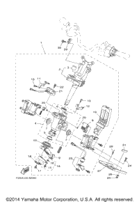 Steering 2
