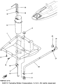 Ventilation