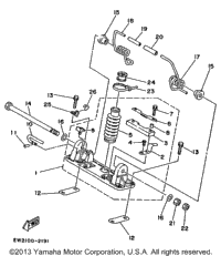 Pole Pivot