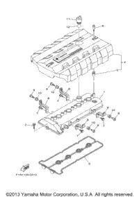 Cylinder 1