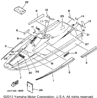 Graphic - Tool