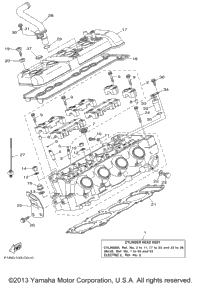 Cylinder