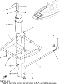 Ventilation