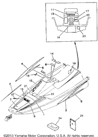 Graphic - Tool